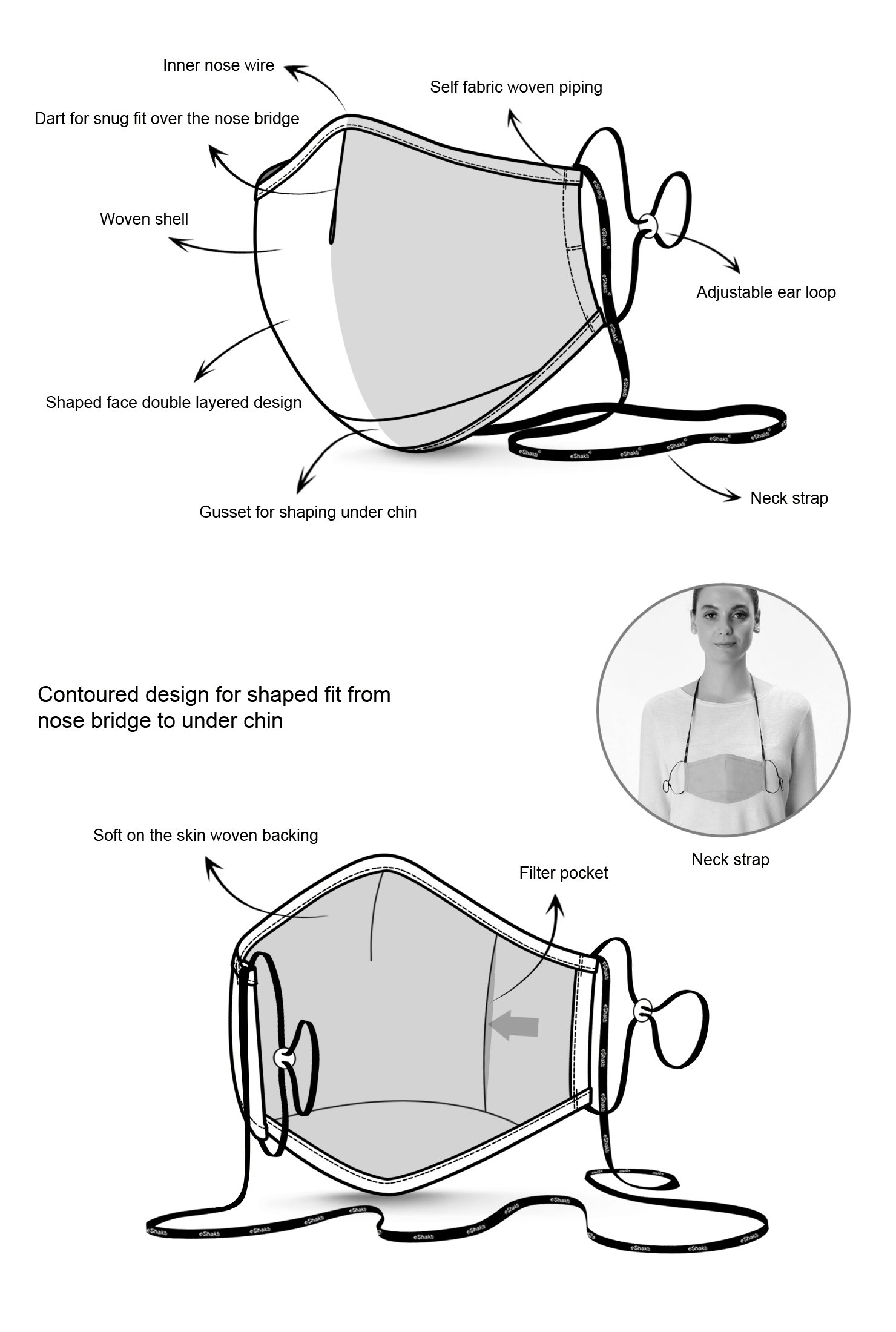 face mask with nose and chin gusset